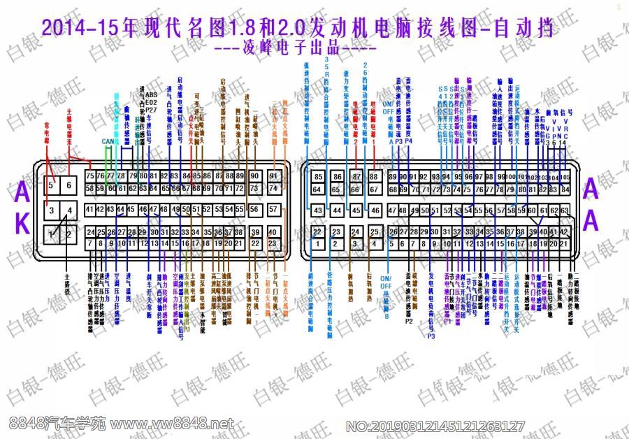 2014-15年现代名图1.8和2.0发动机电脑接线图-自动挡